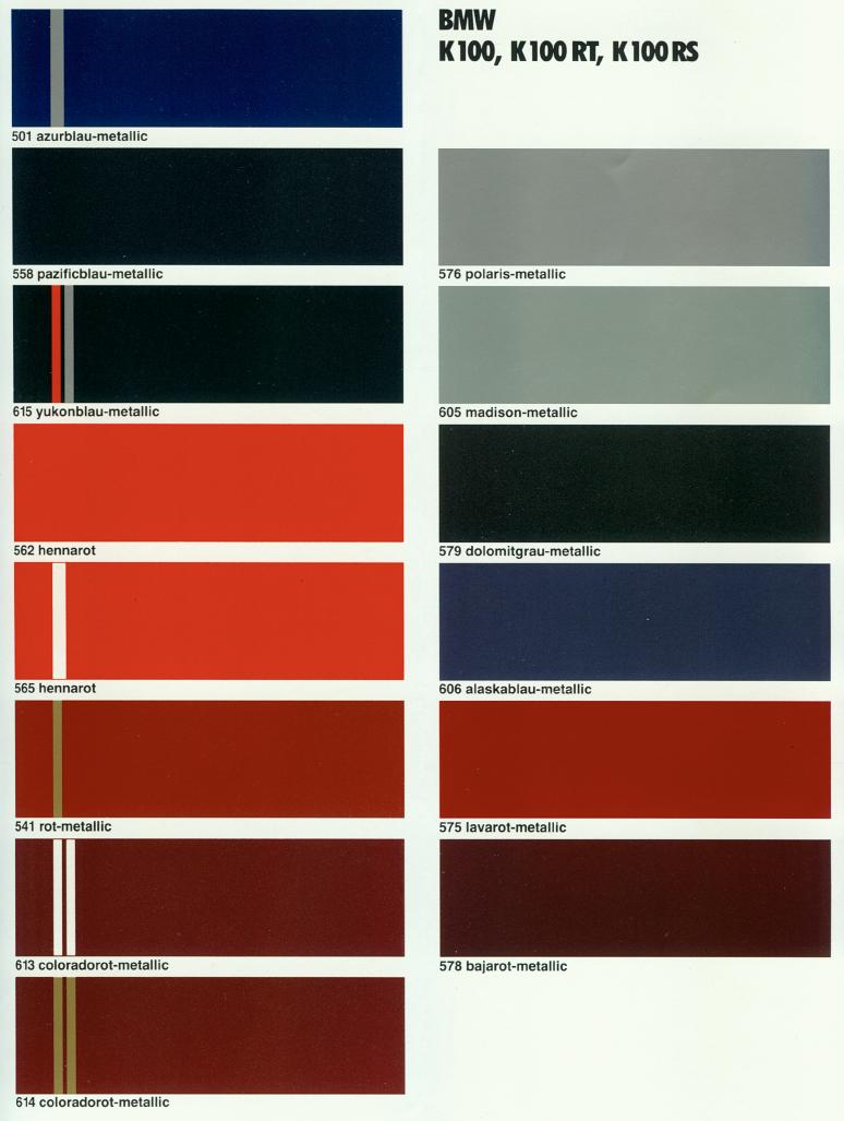 BMW Colour Charts Through the Years